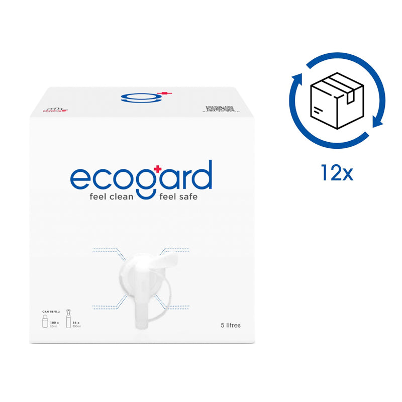Subscription special promotion ecogard
