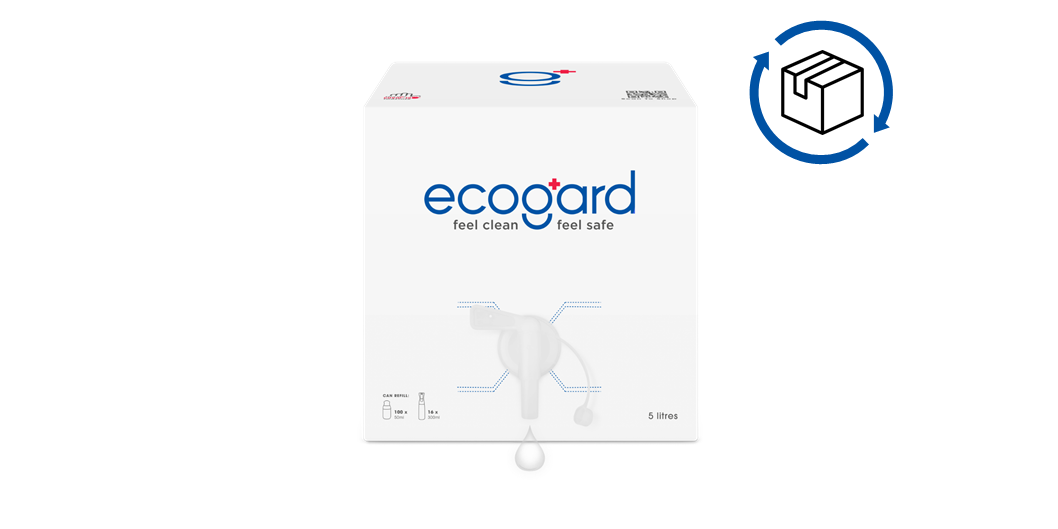 Feel Clean Feel Safe everyday - ecogard Next-Gen Hygiene Solution