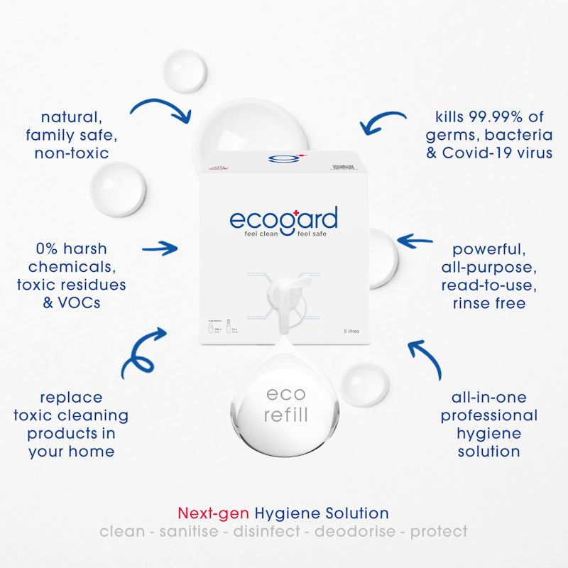 Standard subscription – ecogard