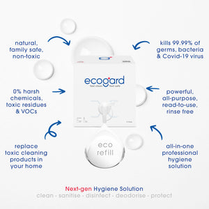 ecogard Next-Gen Hygiene Solution