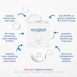 ecogard Next-Gen Hygiene Solution