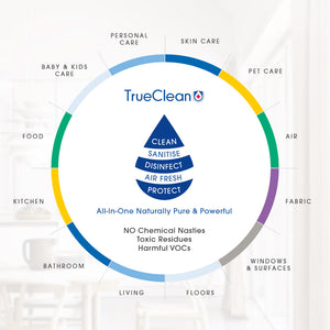 ecogard True Clean solution (home care)