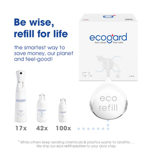 ecogard eco refill solution